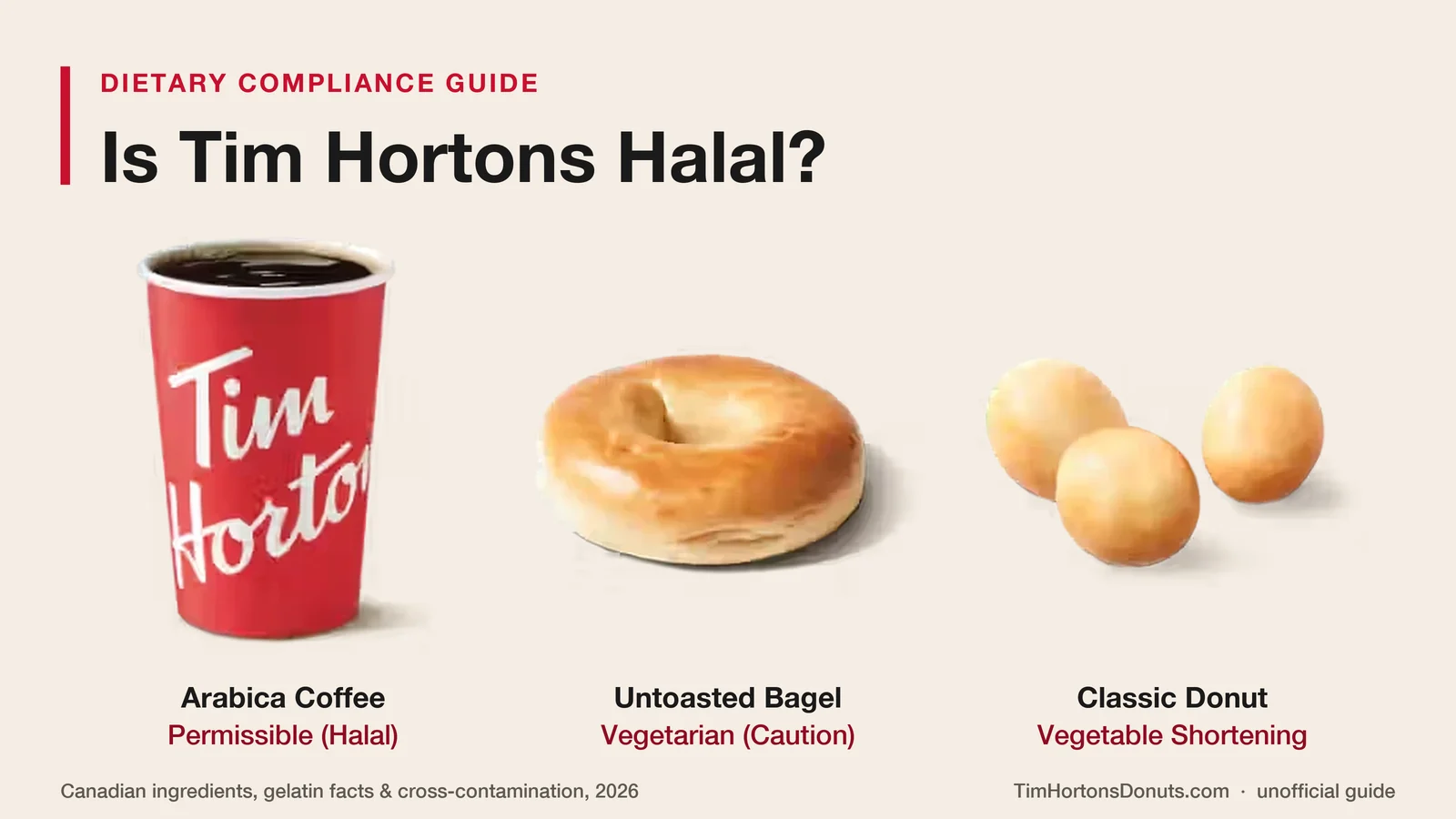 Tim Hortons brewed coffee, plain bagel and Honey Dip Timbit