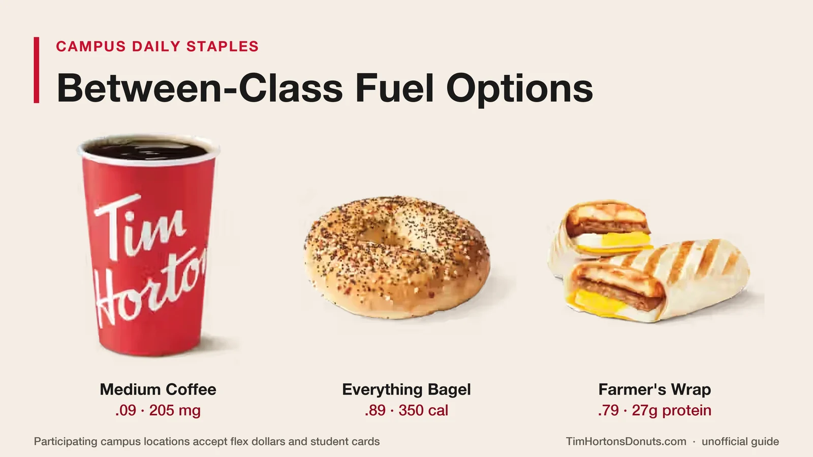Between class quick fuel favorites for campus students