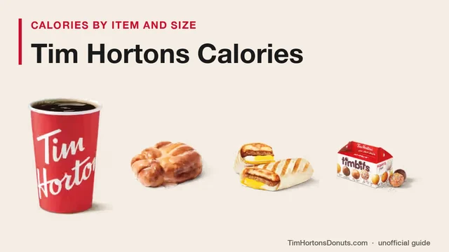 A Tim Hortons brewed coffee, Apple Fritter donut, Farmer's Breakfast Wrap and box of Timbits
