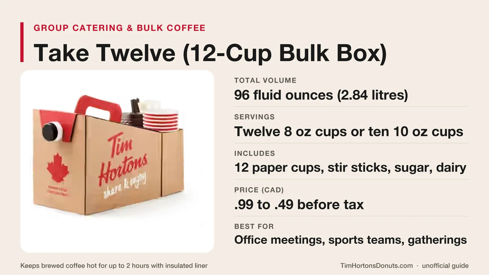 Tim Hortons Take Twelve 12-cup bulk coffee box details